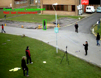 基于PicoDet和卡尔曼滤波的多目标跟踪 - php中文网