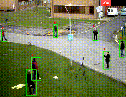 基于PicoDet和卡尔曼滤波的多目标跟踪 - php中文网