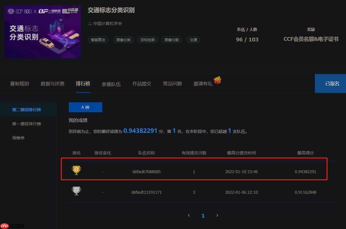 【Paddle打比赛】 交通标志分类识别 - php中文网