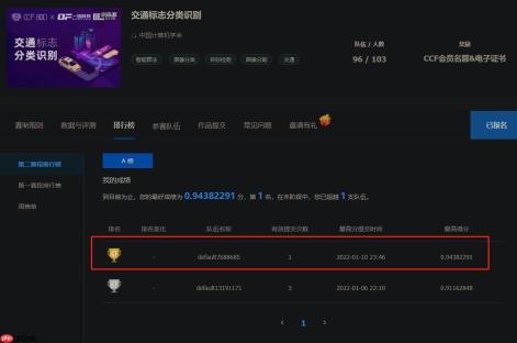 【Paddle打比赛】 交通标志分类识别 - php中文网