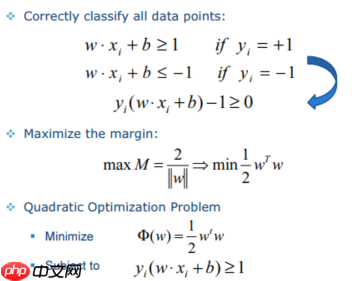 “机器学习”系列之SVM(支持向量机) - php中文网