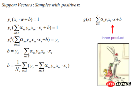“机器学习”系列之SVM(支持向量机) - php中文网