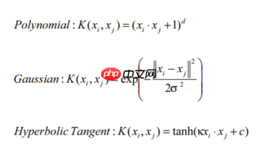 “机器学习”系列之SVM(支持向量机) - php中文网