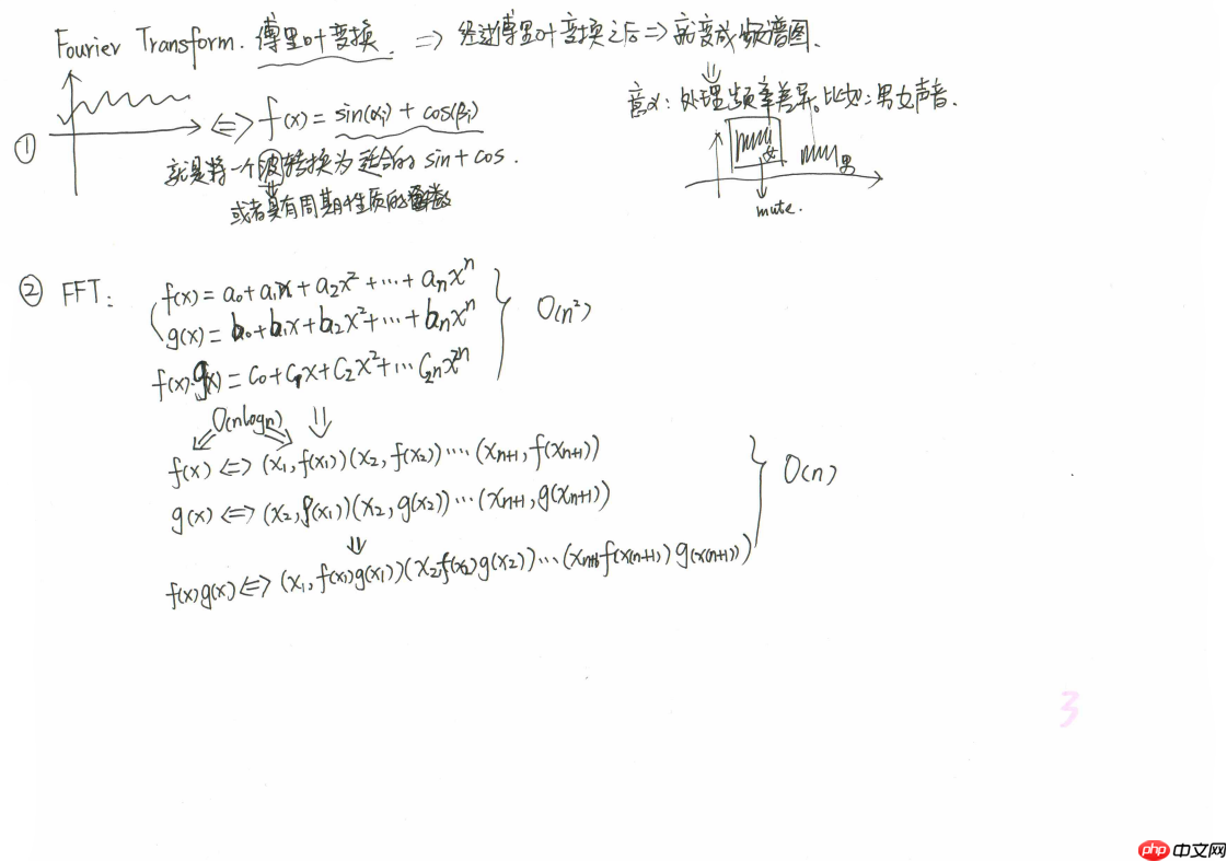一文读懂图卷积神经网络（GCN） - php中文网