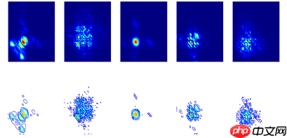 心音智能检测 - php中文网
