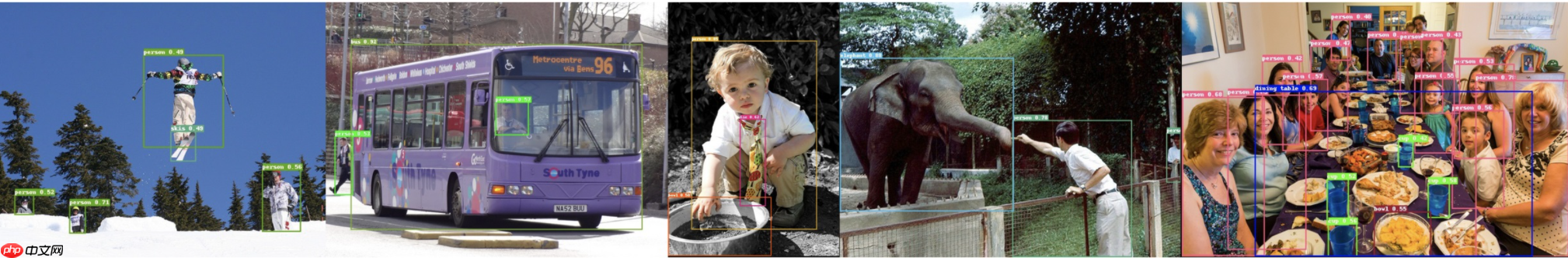 基于PaddleX2.0-PicoDet实现高压输电线路绝缘子缺陷检测 - php中文网