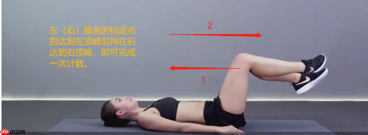 【全民动起来】反向卷腹AI计数器 - php中文网