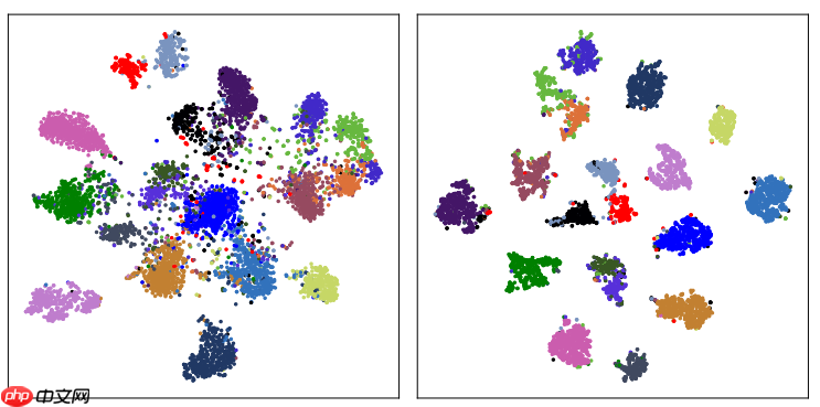 基于PPSeg框架的HRNet_W48_Contrast复现 - php中文网