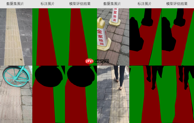 基于飞桨的盲道引导系统 - php中文网