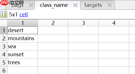 用PaddleClas完成不平衡数据集多标签分类 - php中文网