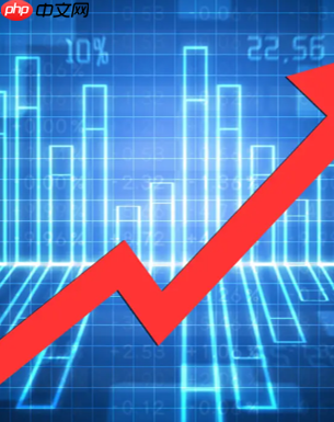 新浪财经知识图谱解译平台 - php中文网