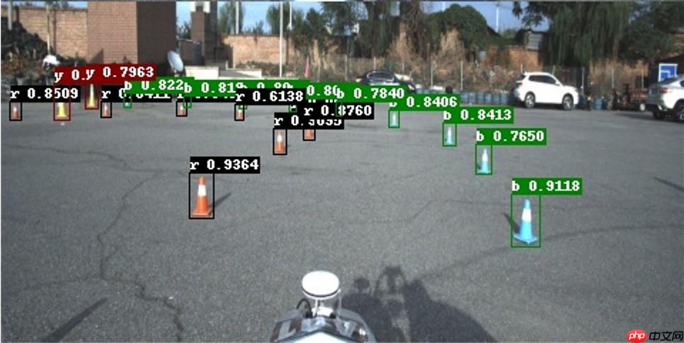 基于Paddle工具链：ROS目标检测部署方案 - php中文网