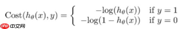 “机器学习”系列之Logistic Regression (逻辑回归) - php中文网