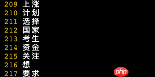 《人工智能导论：案例与实践》基于BiLSTM+Attention实现新闻标题文本 - php中文网