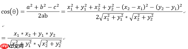 【Al达人特训营】基于狗鼻子识别狗狗身份 - php中文网