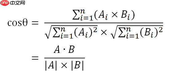 【Al达人特训营】基于狗鼻子识别狗狗身份 - php中文网