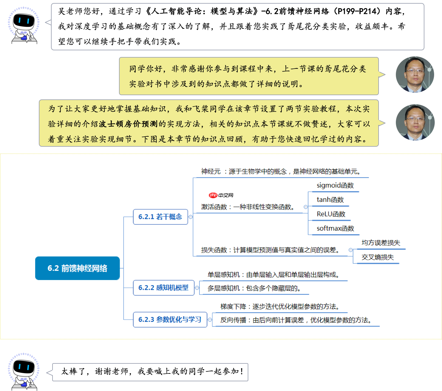《人工智能导论：案例与实践》基于前馈神经网络实现波士顿房价预测 - php中文网