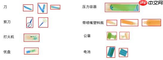 X光安检图像检测挑战赛3.0 baseline - php中文网