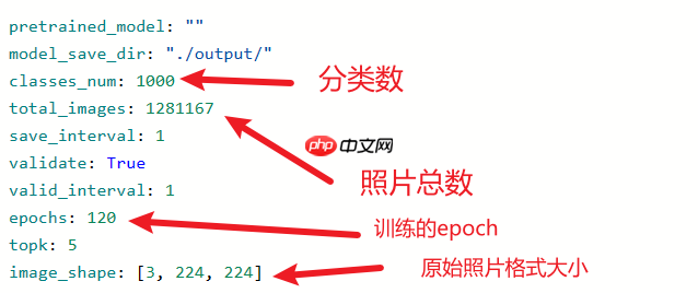 【特训营第三期 】基于PaddleClas的多场景杂草分类 - php中文网