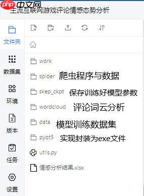 主流互联网游戏评论情感态势分析 - php中文网