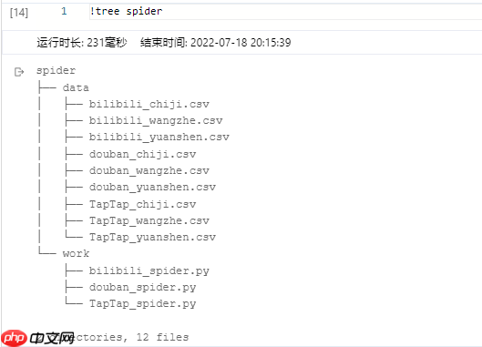 主流互联网游戏评论情感态势分析 - php中文网
