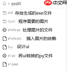 主流互联网游戏评论情感态势分析 - php中文网