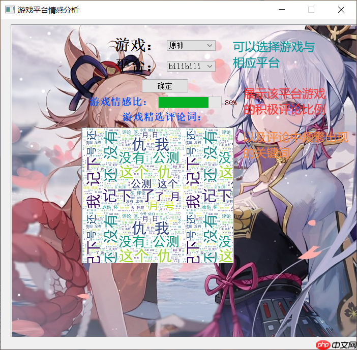 主流互联网游戏评论情感态势分析 - php中文网