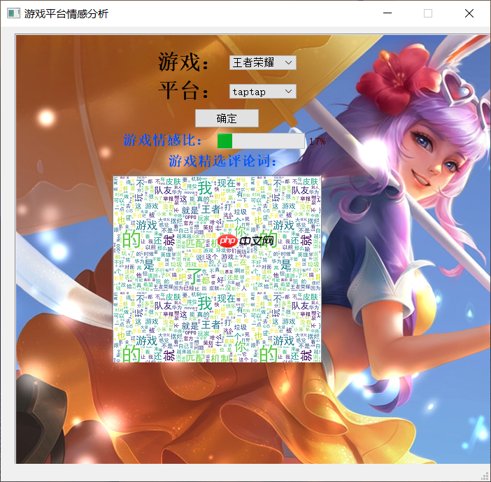 主流互联网游戏评论情感态势分析 - php中文网