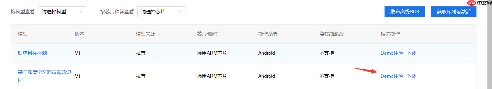 手把手教你部署一个蘑菇识别的小应用 - php中文网