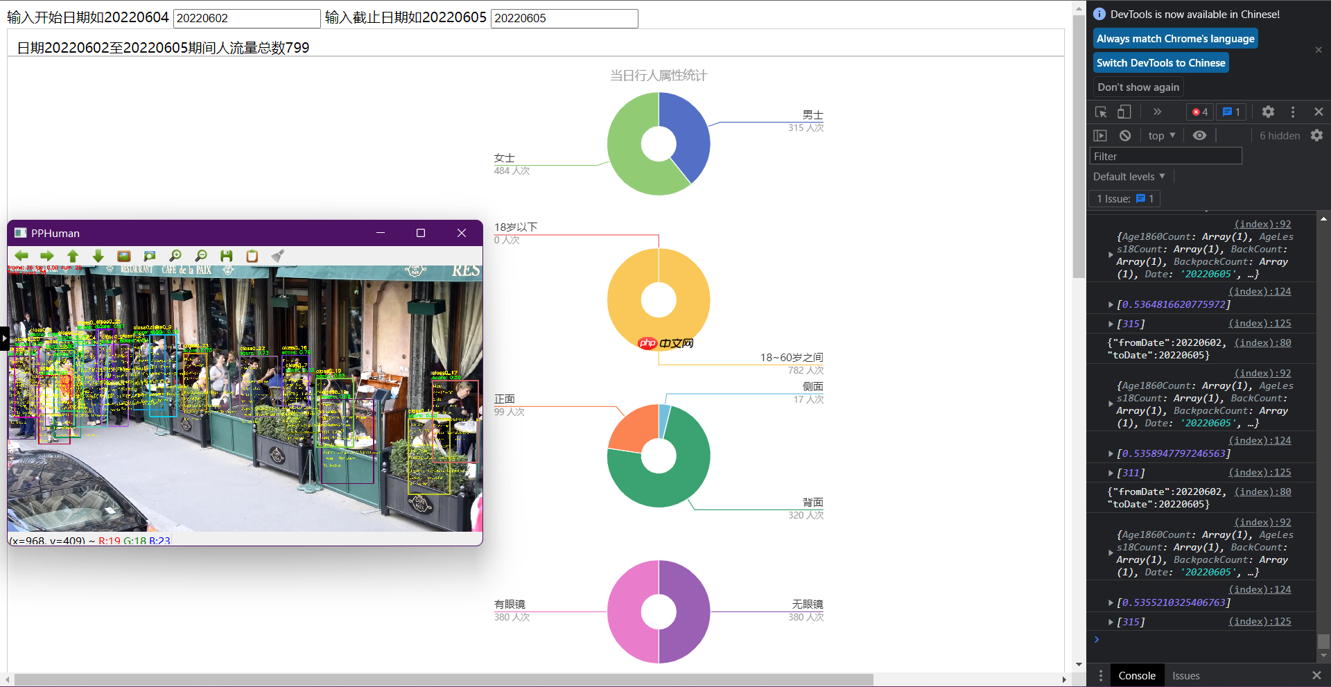 【校园AI Day-AI workshop】基于PP-HUMAN的客流及属性统计 - php中文网