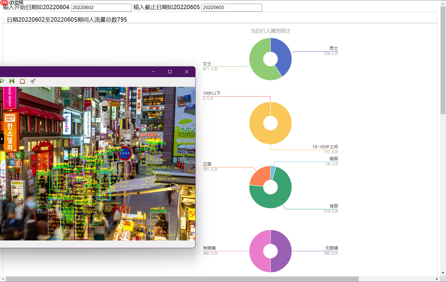【校园AI Day-AI workshop】基于PP-HUMAN的客流及属性统计 - php中文网