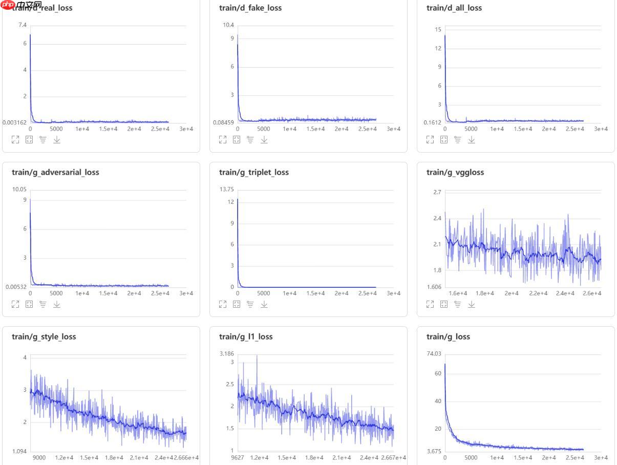 线稿上色V3（比V2差别在于这个参考图的处理方式)，并且更好用哦 - php中文网