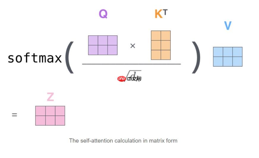 『NLG学习』（二）教你搭建自己的Transformer - php中文网