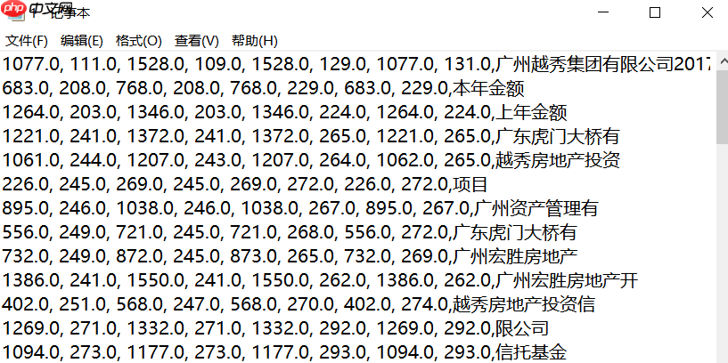 金融图表OCR检测与文本识别 - php中文网