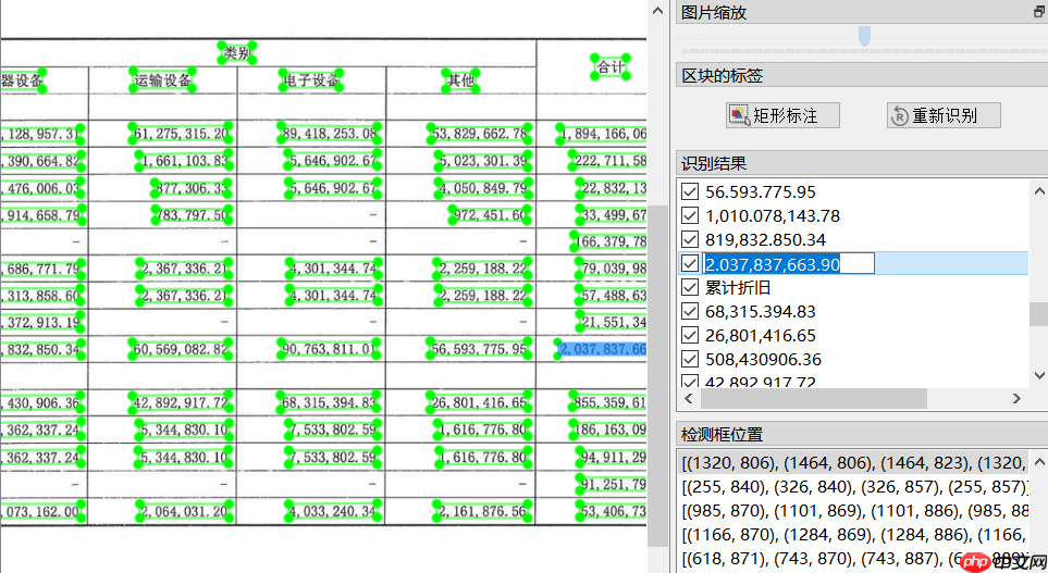 金融图表OCR检测与文本识别 - php中文网