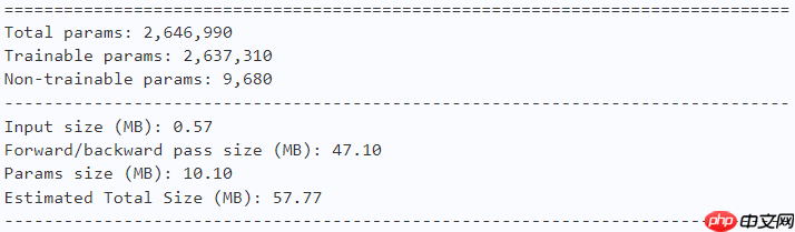 【CVPR2023】FasterNet：追逐更高FLOPS、更快的神经网络 - php中文网