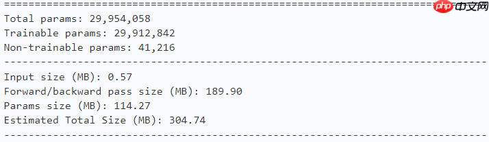 【CVPR2023】FasterNet：追逐更高FLOPS、更快的神经网络 - php中文网