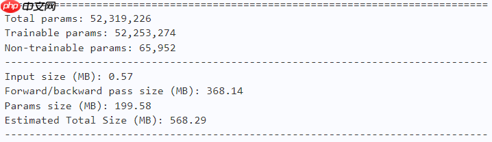 【CVPR2023】FasterNet：追逐更高FLOPS、更快的神经网络 - php中文网