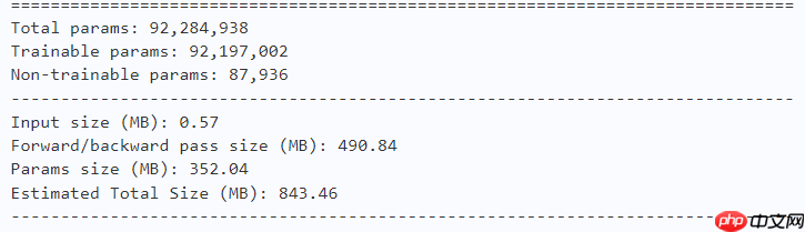 【CVPR2023】FasterNet：追逐更高FLOPS、更快的神经网络 - php中文网