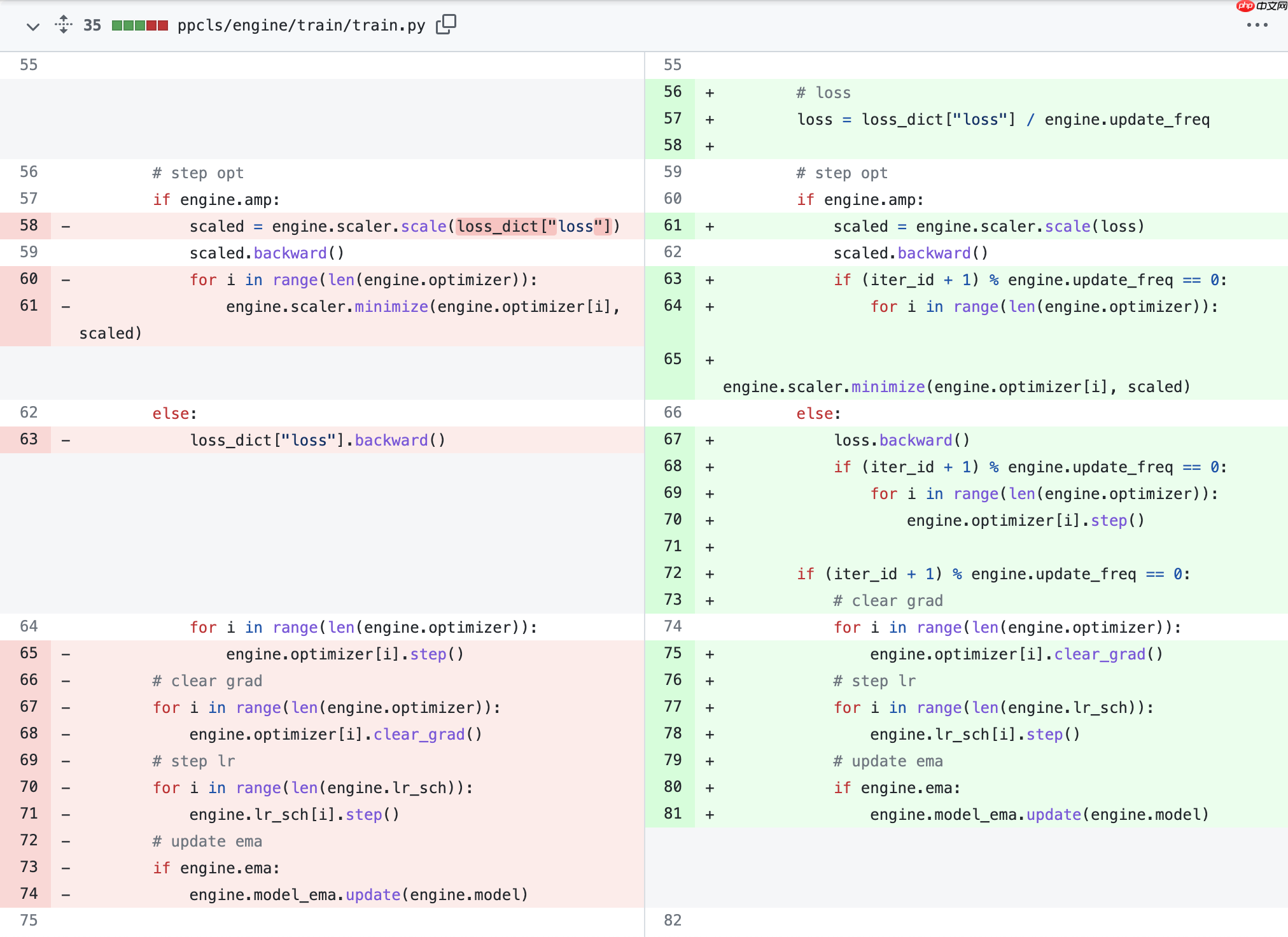 基于PaddlePaddle的ConvNeXt复现 - php中文网