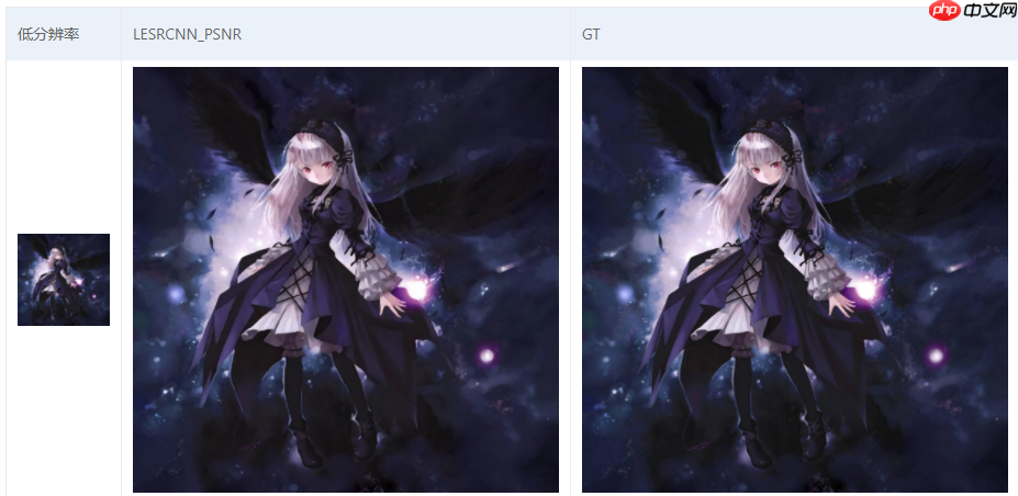基于PaddleGAN的LSERCNN模型实现卡通画超分 - php中文网