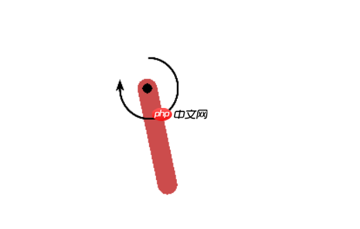 【强化学习】DDPG : 强化学习之倒立摆 - php中文网