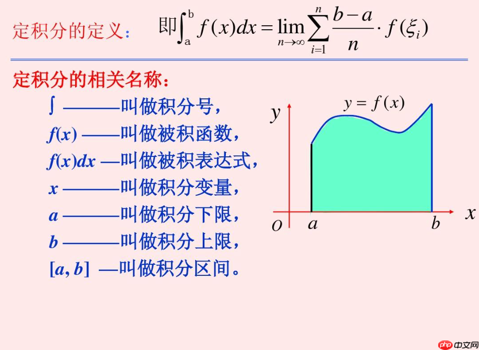 【PaddlePaddle】基础理论教程 - 算子与机器学习概述 - php中文网