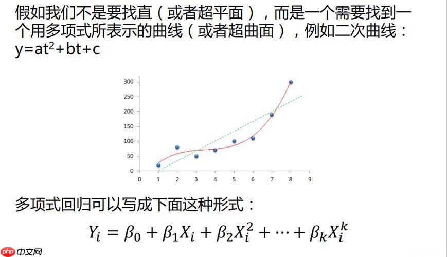 【PaddlePaddle】基础理论教程 - 算子与机器学习概述 - php中文网