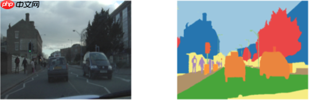 [小白入门]基于ERFNet车道线检测入门语义分割 - php中文网