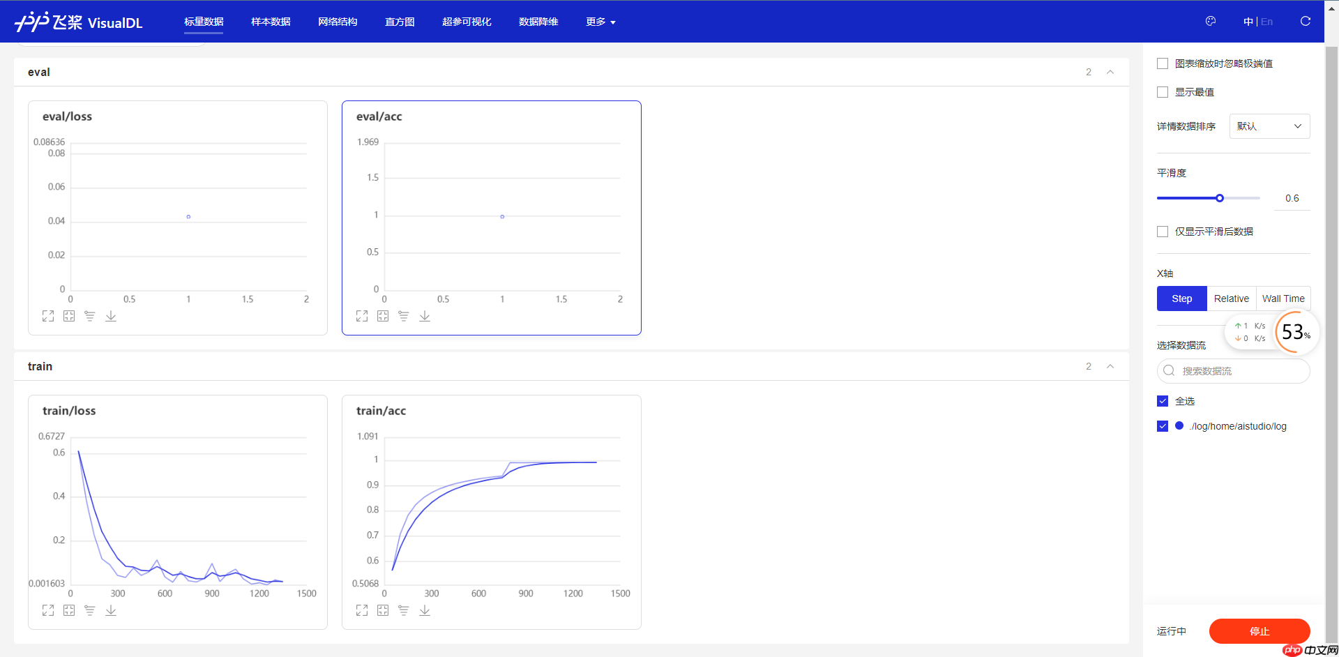 [AI达人创造营第二期]初入NLP——垃圾邮件分类 - php中文网