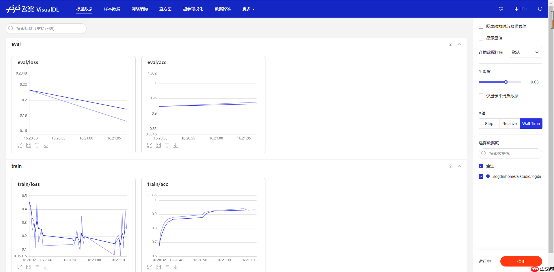 [AI达人创造营第二期]初入NLP——垃圾邮件分类 - php中文网