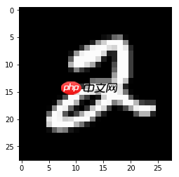 从小白视角初识变分自编码器 - php中文网