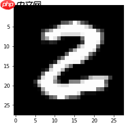 从小白视角初识变分自编码器 - php中文网