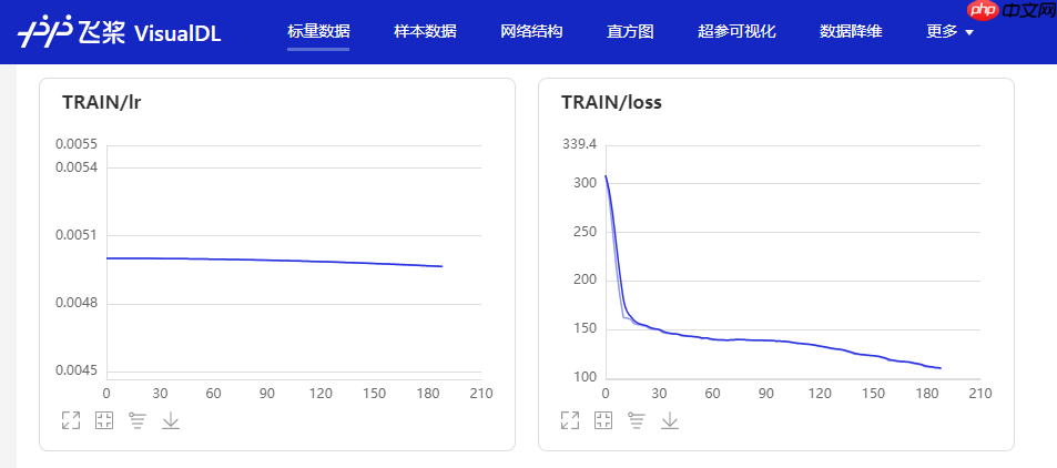 基于PaddleOCR的渔船牌照识别 - php中文网